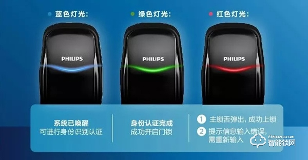 專(zhuān)訪飛利浦智能鎖銷(xiāo)售總監(jiān)劉志丹：改變豈止一點(diǎn)？品質(zhì)創(chuàng)新敢為先！