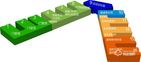 2020第二十屆成都建筑及裝飾材料博覽會(huì) 參展邀請函