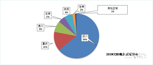 2020第二十屆成都建筑及裝飾材料博覽會(huì) 參展邀請函
