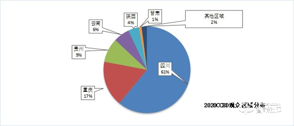 2021中國(guó)(成都)智能家居及智能建筑展覽會(huì)