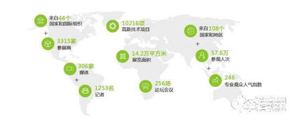 2020深圳高交會（建筑科技創新展）