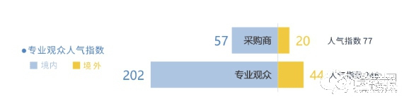 2020深圳高交會（建筑科技創新展）