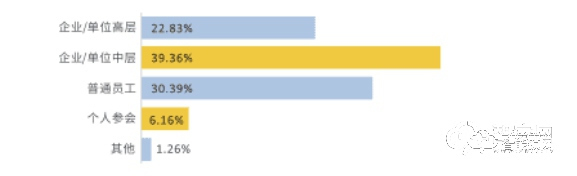 2020深圳高交會（建筑科技創新展）