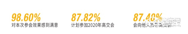 2020深圳高交會（建筑科技創新展）