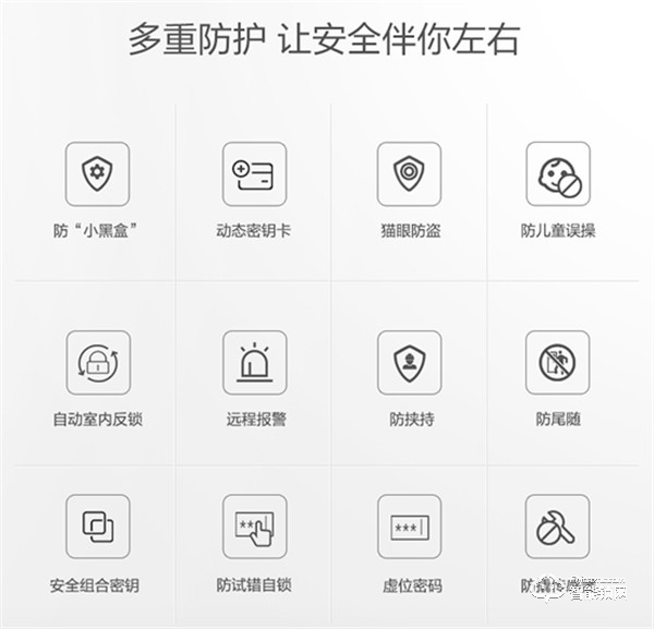 聯(lián)想智能門鎖A1全新上市 千元市場(chǎng)再添猛將