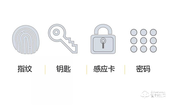 新品速推丨海信SL760A智能門鎖你想要的樣子它都有