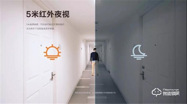 螢石視頻智能鎖DL20VS全新上市：內置200萬高清大廣角攝像頭，實現5米高清夜視