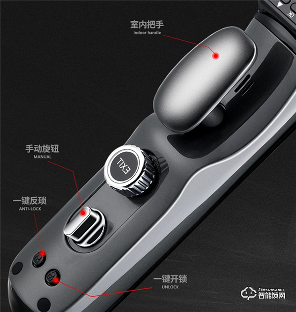 高顏值與硬核技術并存，榮事達RSD-M6可視全自動智能鎖上市