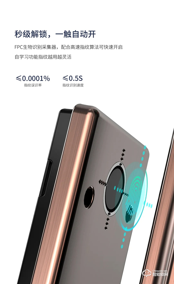 全新升級 | 因特V55-S全自動智能貓眼鎖