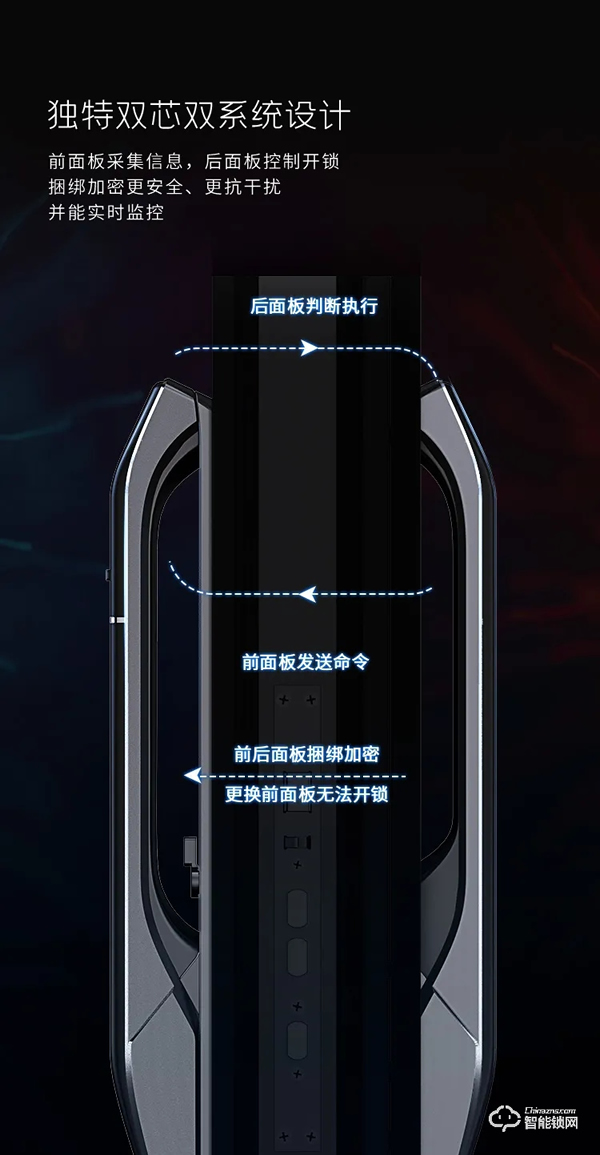 震撼首發，亞太天能首款3D人臉識別指紋鎖重磅來襲！