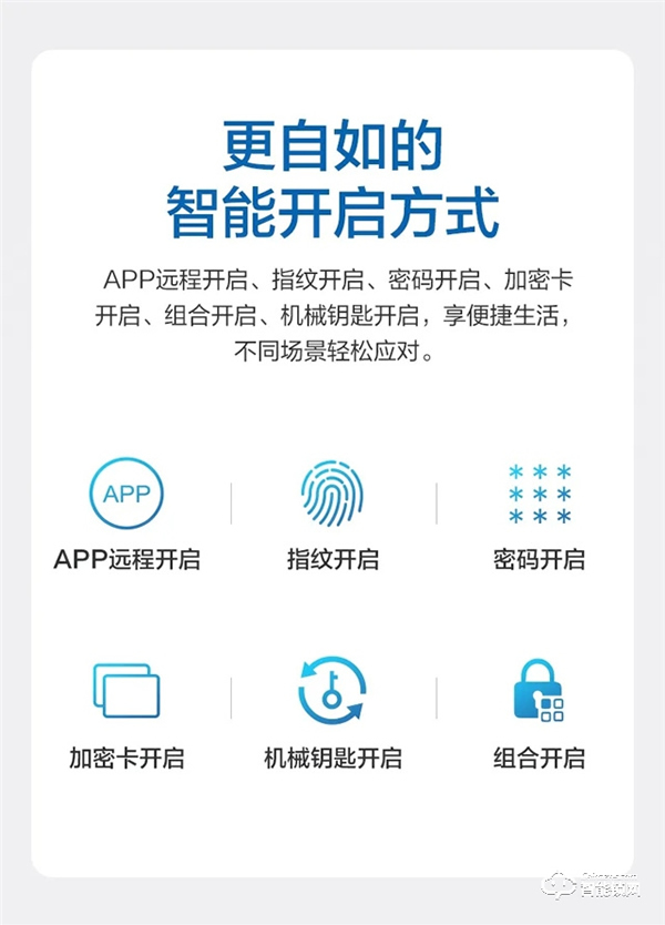 重磅丨海爾E26雙核智控智能門鎖首發(fā)亮相