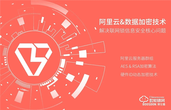 新品發布丨保仕盾Q3系列智能鎖震撼登場