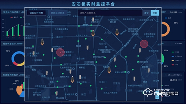 黑科技亮相盛典 安芯鎖斬獲殊榮