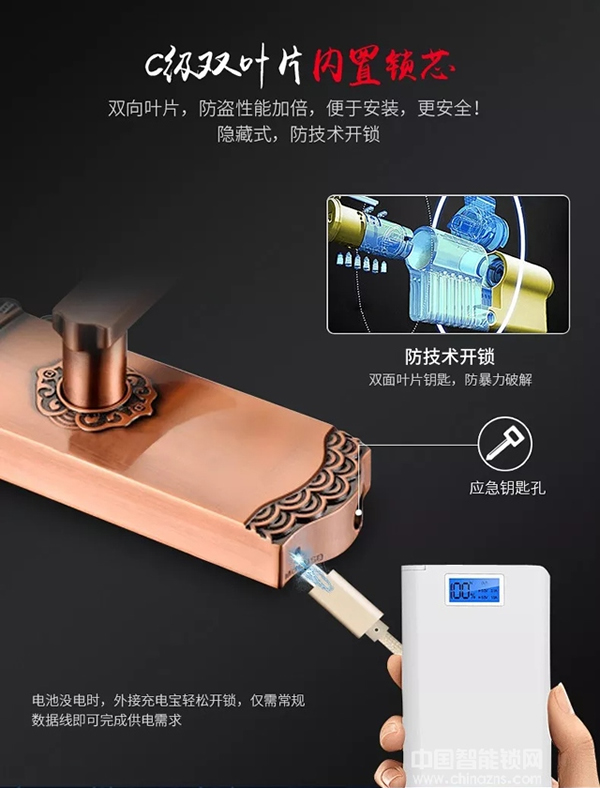 IBA艾比耳智能鎖正式面世：智能時代，鎖住安全