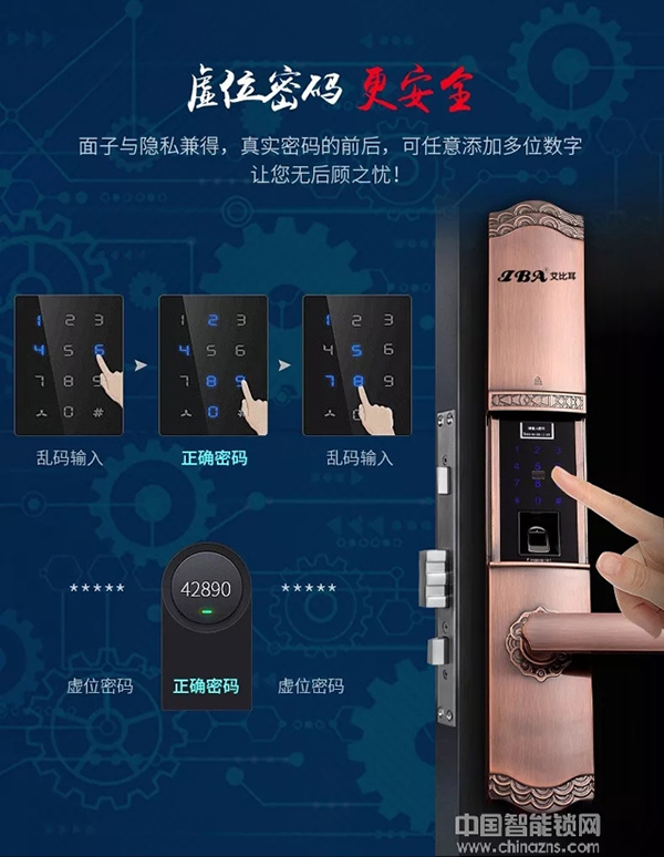 IBA艾比耳智能鎖正式面世：智能時代，鎖住安全