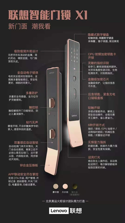 奧運火炬設(shè)計團隊11年后重出江湖,智能門鎖設(shè)計原型圖提前遭泄露