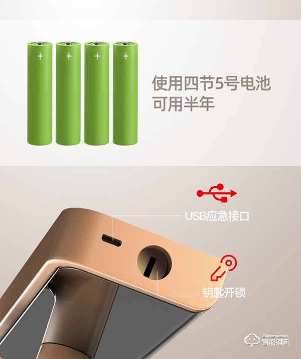 典匠智能鎖是一種科技，更是一種生活方式