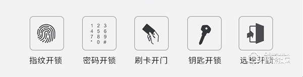 歐瑞佳全自動智能鎖為什么這么值得入手？