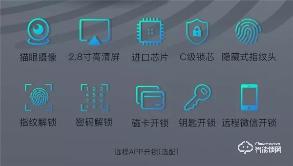 KFZ AI智能門鎖，讓智能生活從歸家時開始