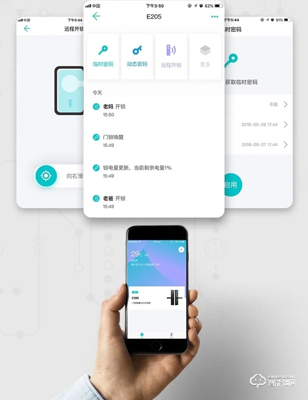 小益智能鎖3.8節準備了特殊活動，折扣都準備好了！