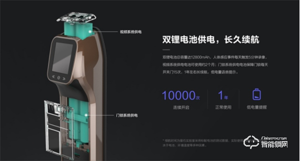 雙鋰電池+USB應(yīng)急接口，螢石視頻鎖DL30VS安心超長續(xù)航