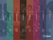 易捷特指紋鎖加盟流程是什么 如何加盟易捷特指紋鎖