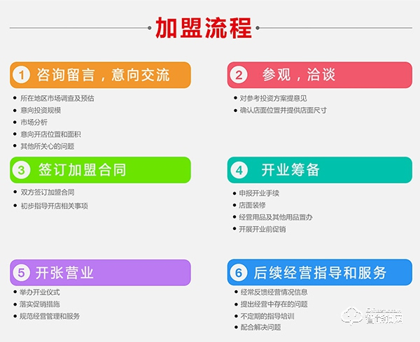 頂吉智能鎖加盟條件少，緊隨時(shí)代潮流，可以放心經(jīng)營