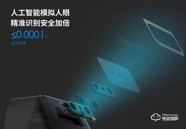 德施曼R5眾籌破900萬完美收官 正式開啟智能鎖3D人臉時代