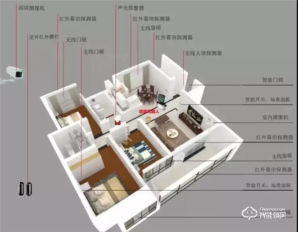 王力智能鎖：為家庭致力打造隨心所欲的智能安全生活