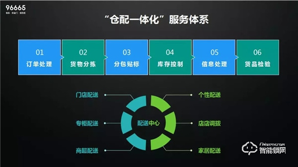 96665家居防盜一站式服務平臺發布會順利召開,山東開啟鎖具行業新篇章 96665家居防盜一站式服務平臺發布會順利召開,山東開啟鎖具行業新篇章