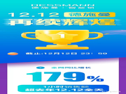 雙12再獲全網NO.1 德施曼提前鎖定2019全年智能鎖線上銷冠!
