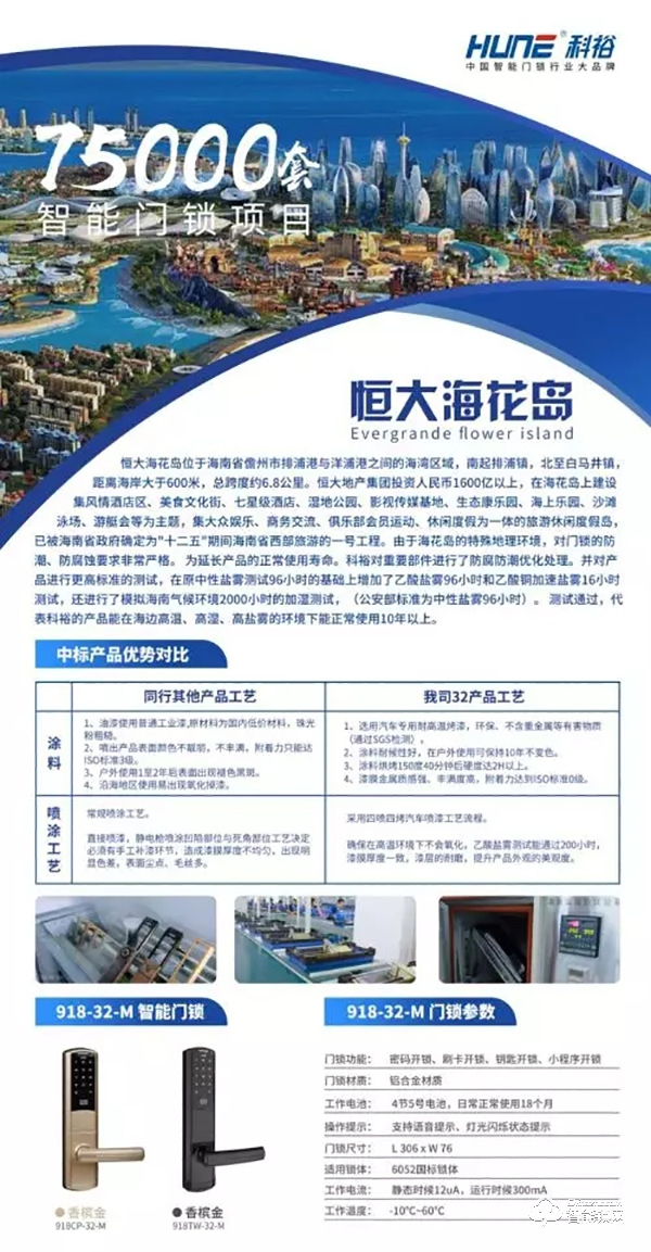 捷報!科裕榮獲2019中國房地產行業競爭力10強供應商 捷報!科裕榮獲2019中國房地產行業競爭力10強供應商