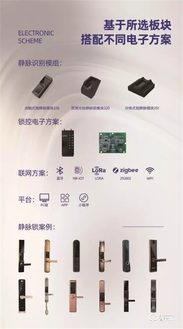 “2019中國物聯網+智能制造年度峰會”微盾科技靜脈鎖電子解決方案引高度關注