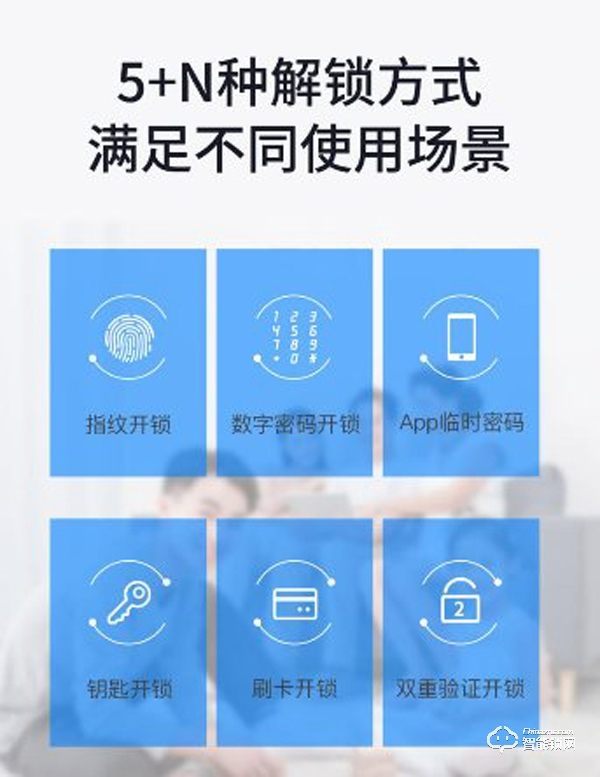 萬佳安F5智能鎖，N種鎖定方式，讓家像保險庫一樣安全