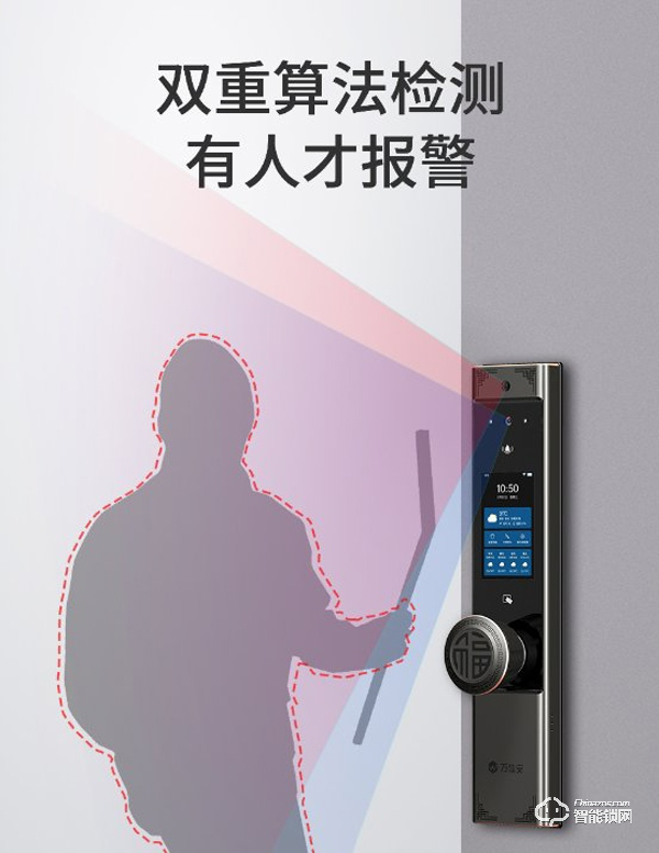 萬佳安F5智能鎖，N種鎖定方式，讓家像保險庫一樣安全