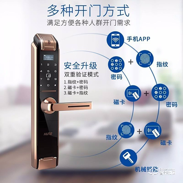 科裕指紋鎖如何更換指紋 科裕指紋鎖售后服務電話