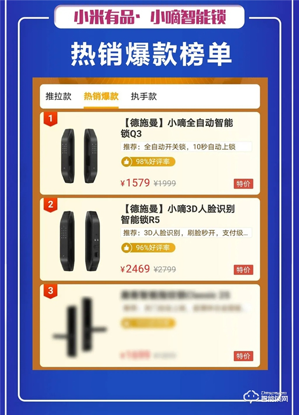 618首小時德施曼再次蟬聯全網六冠王，中高端銷量遙遙領先！