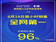 618首小時德施曼再次蟬聯全網六冠王，中高端銷量遙遙領先！