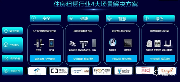 第二屆住房租賃產(chǎn)業(yè)聯(lián)盟大會圓滿落幕,TCL智能家居應邀參會 第二屆住房租賃產(chǎn)業(yè)聯(lián)盟大會圓滿落幕,TCL智能家居應邀參會
