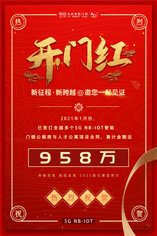 958w簽約佳績！天誠迎2021開門紅，5G NB-IoT智能鎖市場這么香？