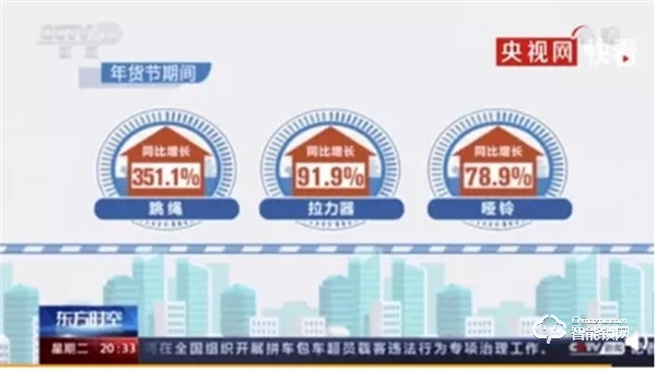 客廳變成健身房，飛利浦智能鎖助力“健康宅”