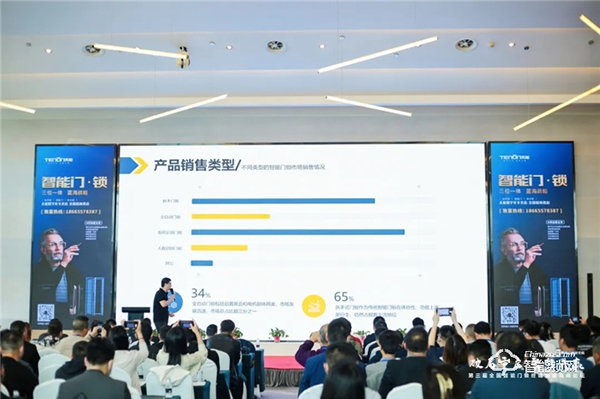 第三屆全國智能門鎖終端營銷高峰論壇完滿結束！2021天能邀您聚勢共贏！