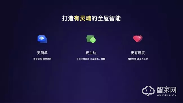 推動(dòng)全屋智能普及，小度有哪些硬實(shí)力？