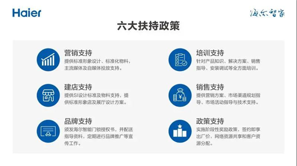 海爾智能門鎖全球渠道伙伴創富盛典成都站邀請函