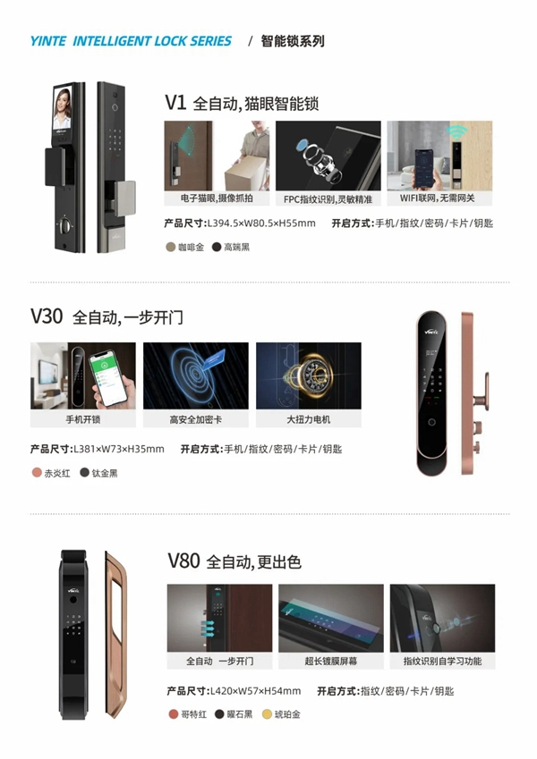 因特智能鎖| 連獲五項榮譽評定，盡展品牌實力！