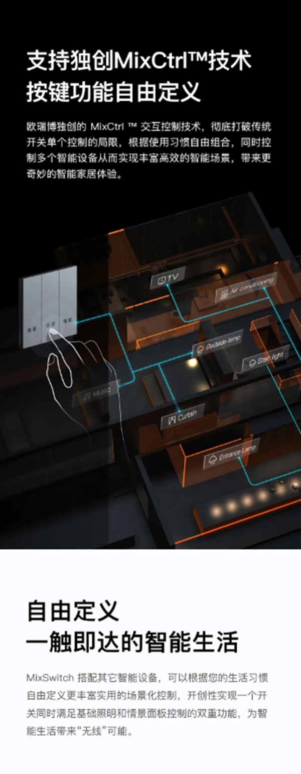ORVIBO歐瑞博：科技美學(xué)新品已就位 璀璨生活由此開(kāi)啟
