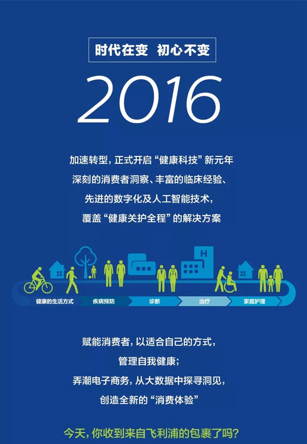 飛利浦智能鎖和你一起解密這串「飛」凡時空密碼