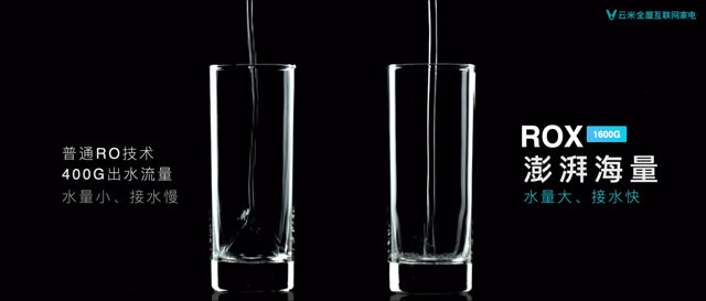 云米5G IoT戰略開啟互動家時代 用未來定義現在