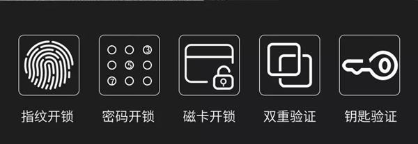 曼亞智能鎖告訴你 智能鎖為什么貴還有人買