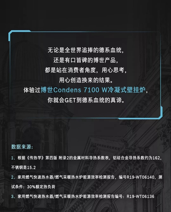 博世Condens 7100 W冷凝壁掛爐 從德國遠(yuǎn)道而來